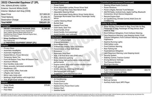 2022 Chevrolet Equinox 1LT