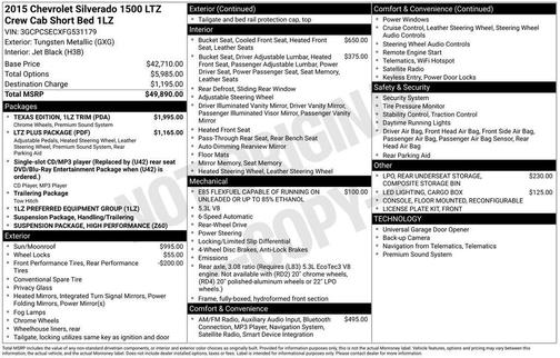 2015 Chevrolet Silverado 1500 LTZ