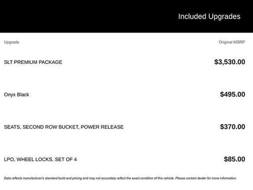 2022 GMC Yukon XL SLT