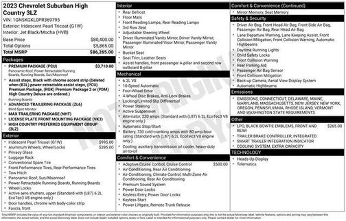 2023 Chevrolet Suburban 4WD High Country