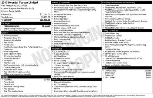 2013 Hyundai TUCSON Limited