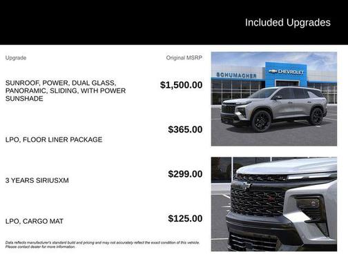 2025 Chevrolet Traverse RS