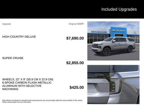 2026 Chevrolet Suburban High Country