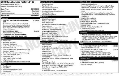 2022 Buick Envision FWD Preferred