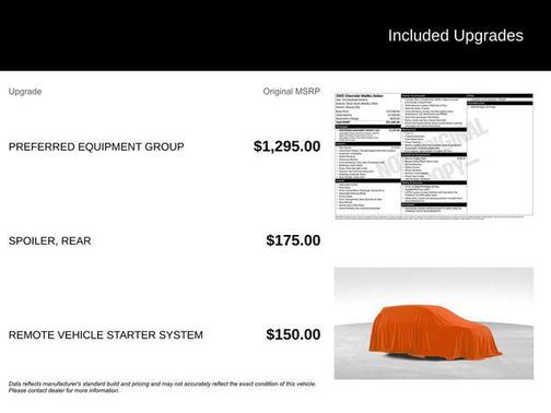 2005 Chevrolet Malibu Base