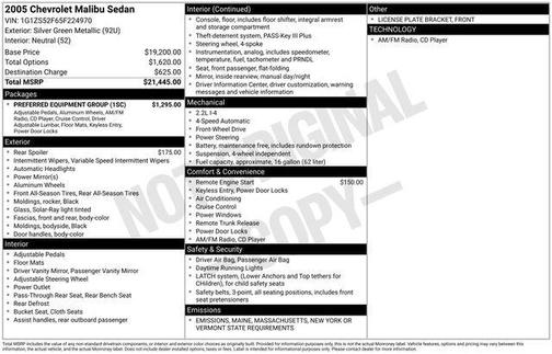 2005 Chevrolet Malibu Base