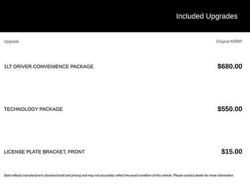 2016 Chevrolet Cruze Limited 1LT