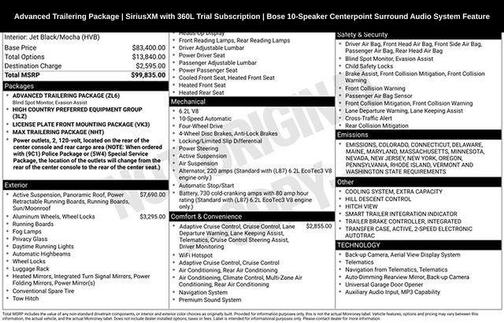 2026 Chevrolet Tahoe 4WD High Country