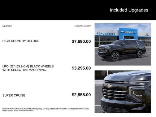 2026 Chevrolet Tahoe 4WD High Country