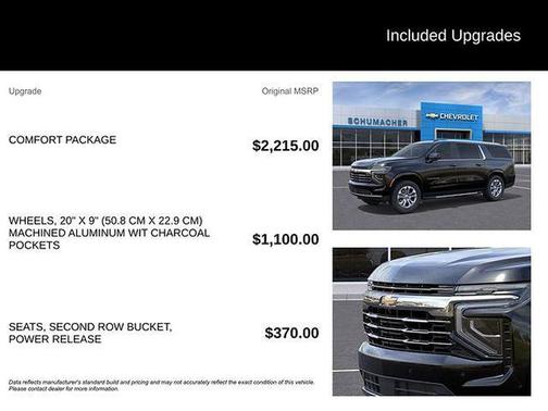 2026 Chevrolet Suburban LT