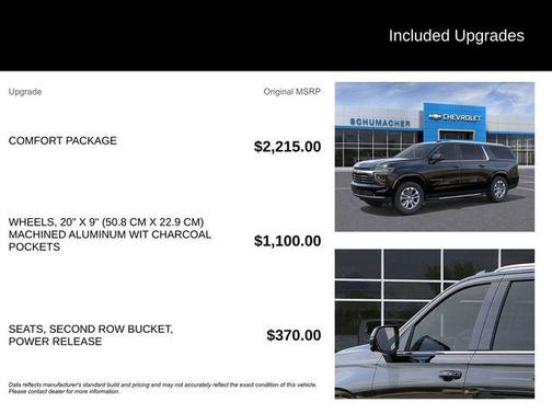 2026 Chevrolet Suburban LT