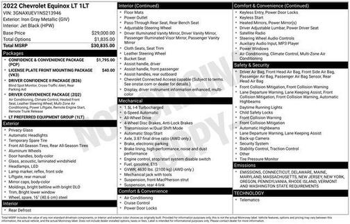 2022 Chevrolet Equinox 1LT