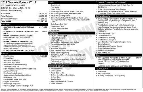2022 Chevrolet Equinox 1LT