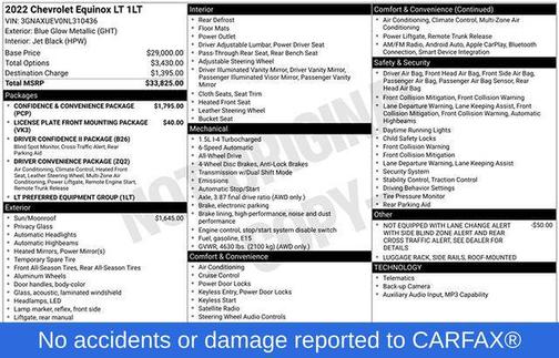 2022 Chevrolet Equinox 1LT