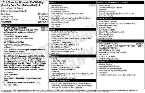Summit White 2020 Chevrolet Silverado 2500 High Country