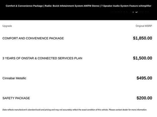 2022 Buick Envision FWD Preferred