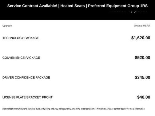 2022 Chevrolet Trailblazer RS