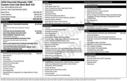 2020 Chevrolet Silverado 1500 Custom