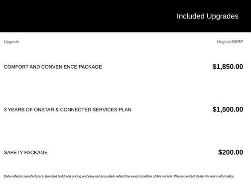 2022 Buick Envision FWD Preferred