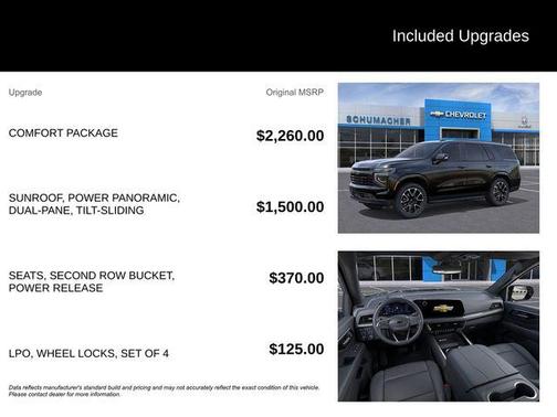 2026 Chevrolet Tahoe 4WD RST
