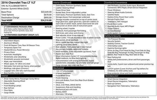 2016 Chevrolet Trax LT