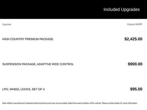 2023 Chevrolet Silverado 1500 High Country