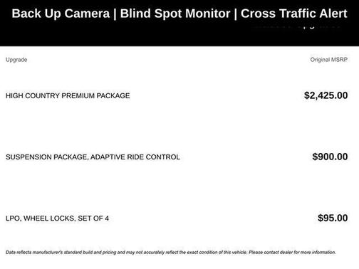 2023 Chevrolet Silverado 1500 High Country