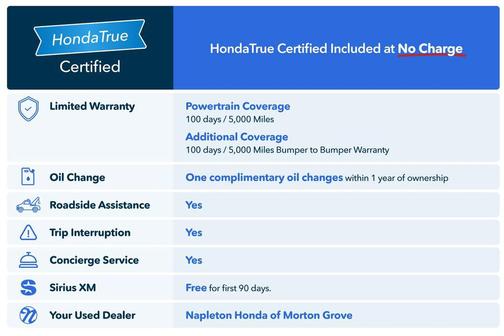 2024 Honda CR-V Hybrid Sport AWD