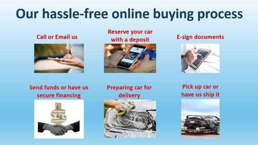 2009 Toyota Sienna LE