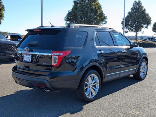 2015 Ford Explorer Limited