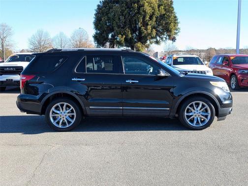 2015 Ford Explorer Limited