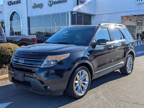 2015 Ford Explorer Limited