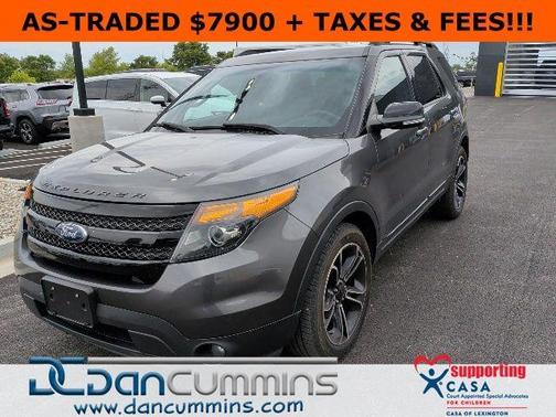 Magnetic Metallic 2015 Ford Explorer Sport