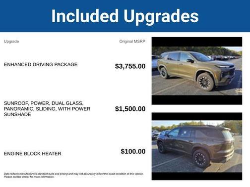 2024 Chevrolet Traverse Z71