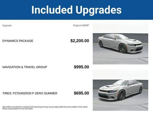 2019 Dodge Charger Scat Pack