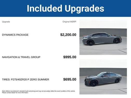 2019 Dodge Charger Scat Pack