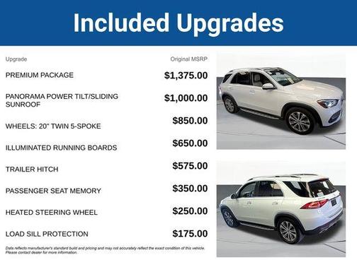 2022 Mercedes-Benz GLE 350 Base 4MATIC