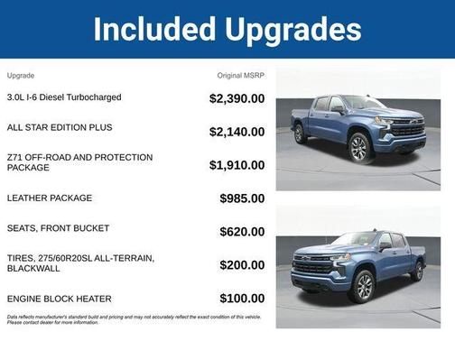 2024 Chevrolet Silverado 1500 RST