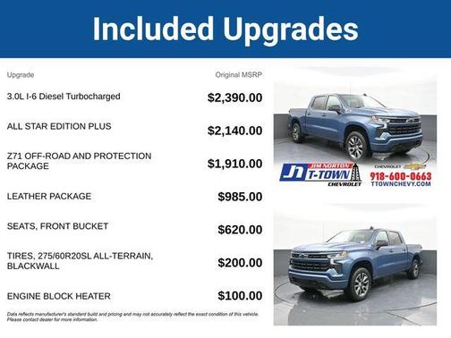 2024 Chevrolet Silverado 1500 RST