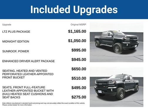 Black 2017 Chevrolet Silverado 1500 LTZ
