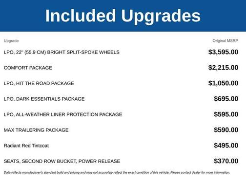 2026 Chevrolet Tahoe LT