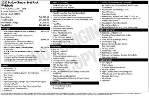2022 Dodge Charger Scat Pack