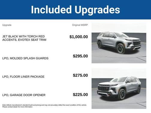 2024 Chevrolet Traverse Z71