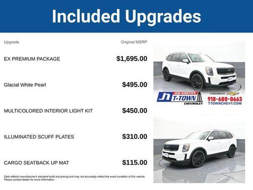 2021 Kia Telluride EX