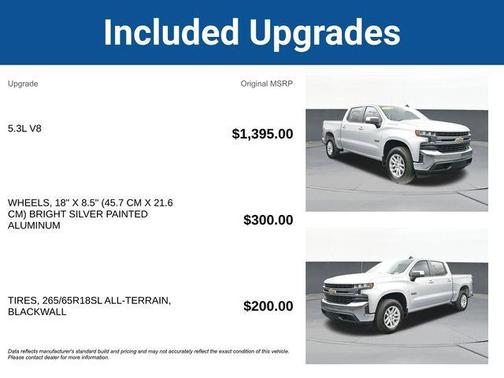 2022 Chevrolet Silverado 1500 Limited LT