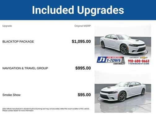 2022 Dodge Charger R/T