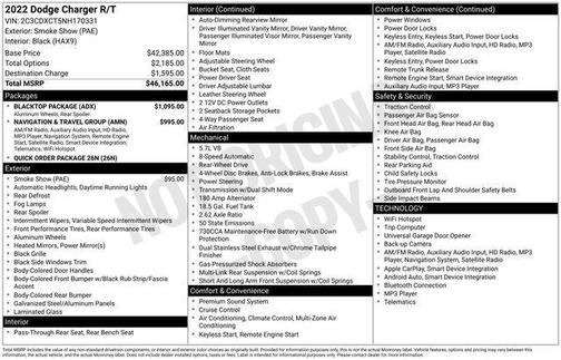 2022 Dodge Charger R/T