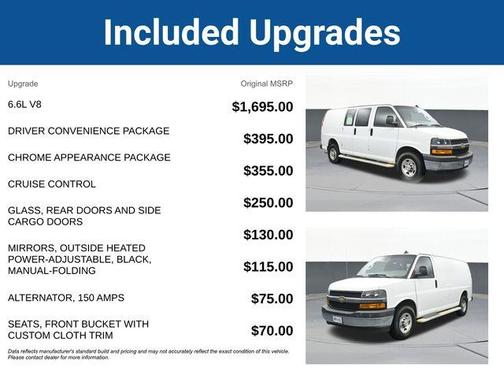2021 Chevrolet Express 2500 Work Van
