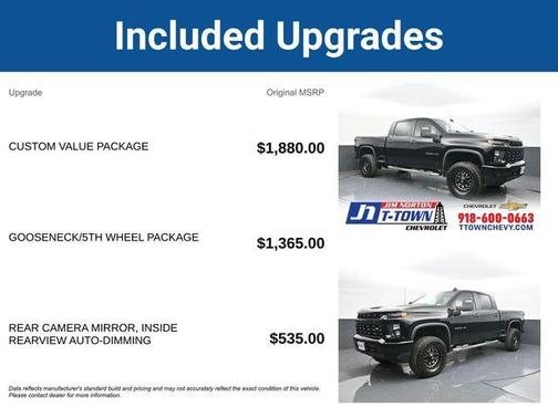 2020 Chevrolet Silverado 2500 Custom