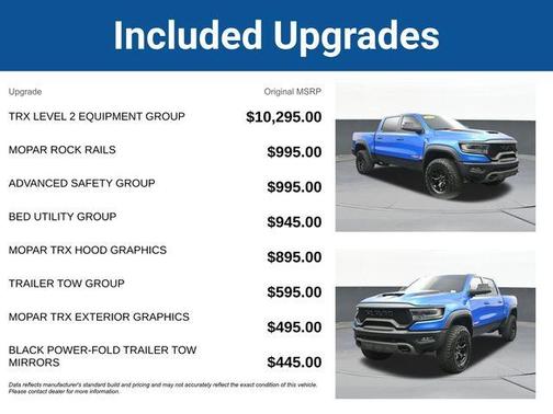 Hydro Blue Pearlcoat 2022 RAM 1500 TRX